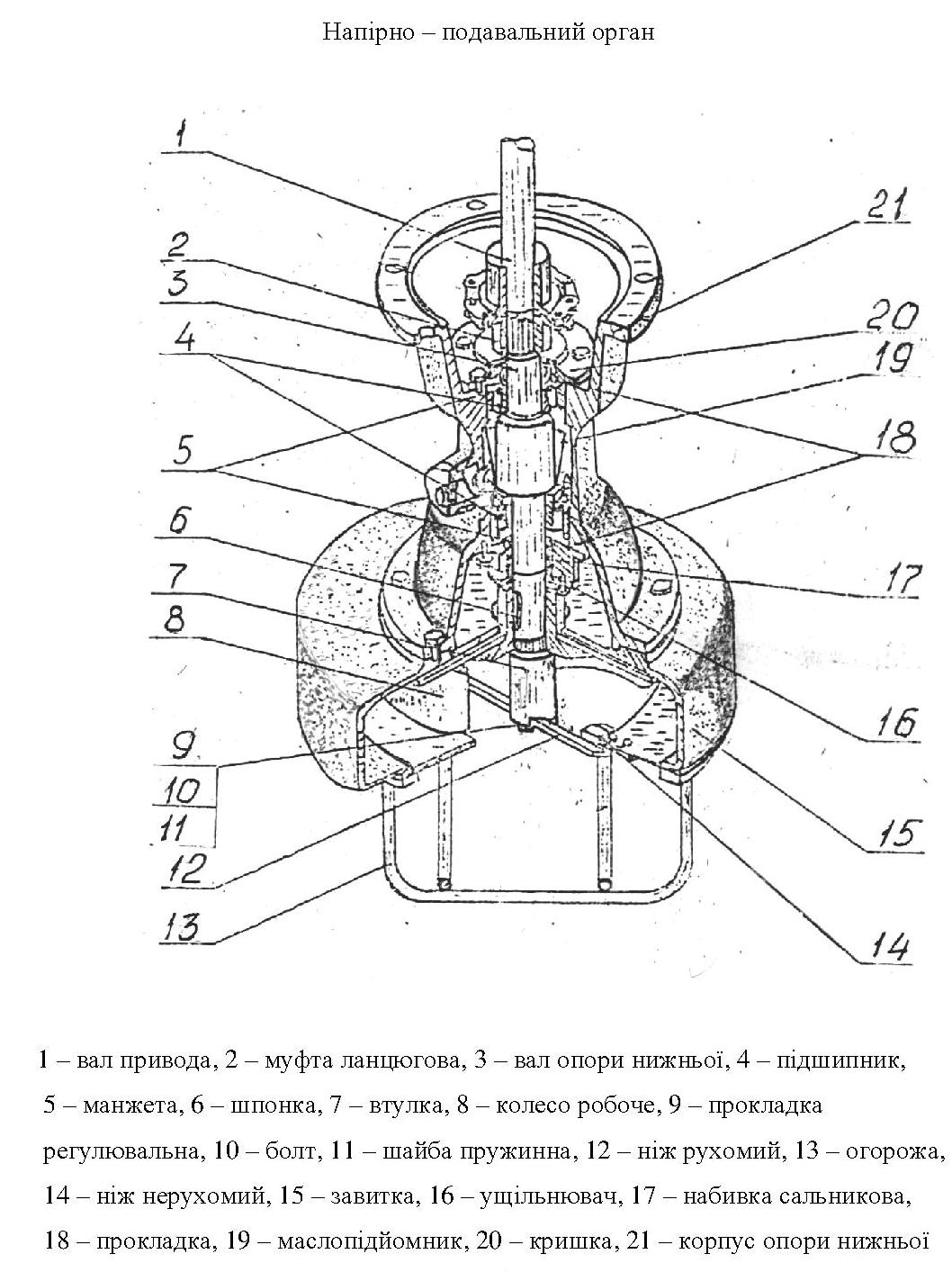 nasosnaya-nci-f-100