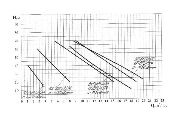 vksgraf7